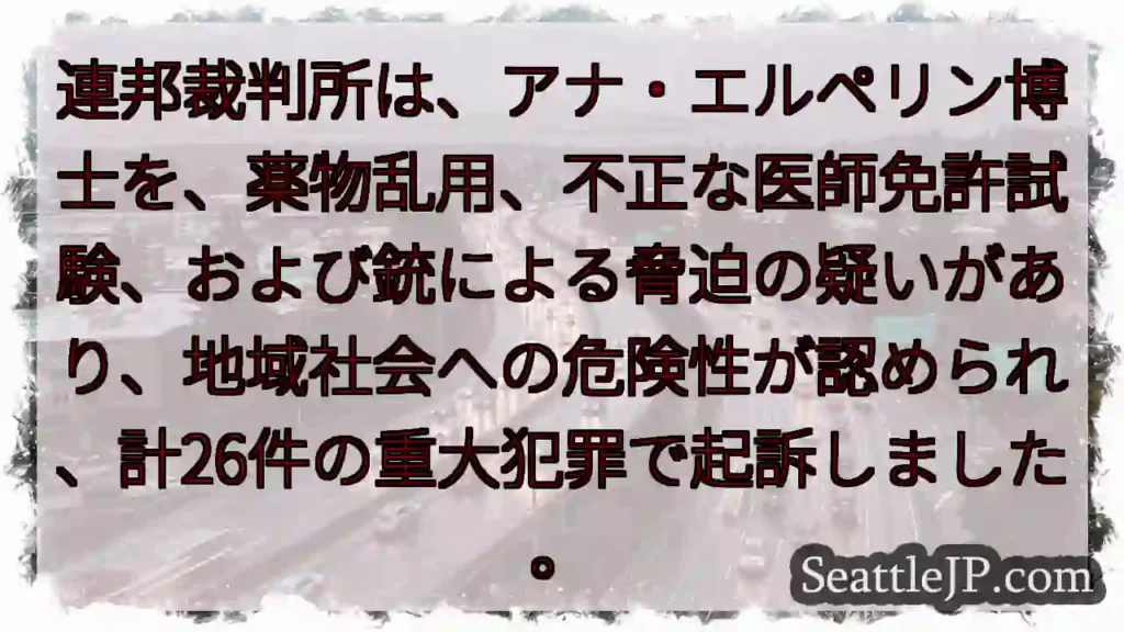 医師起訴: 重罪26件、危険人物と認定