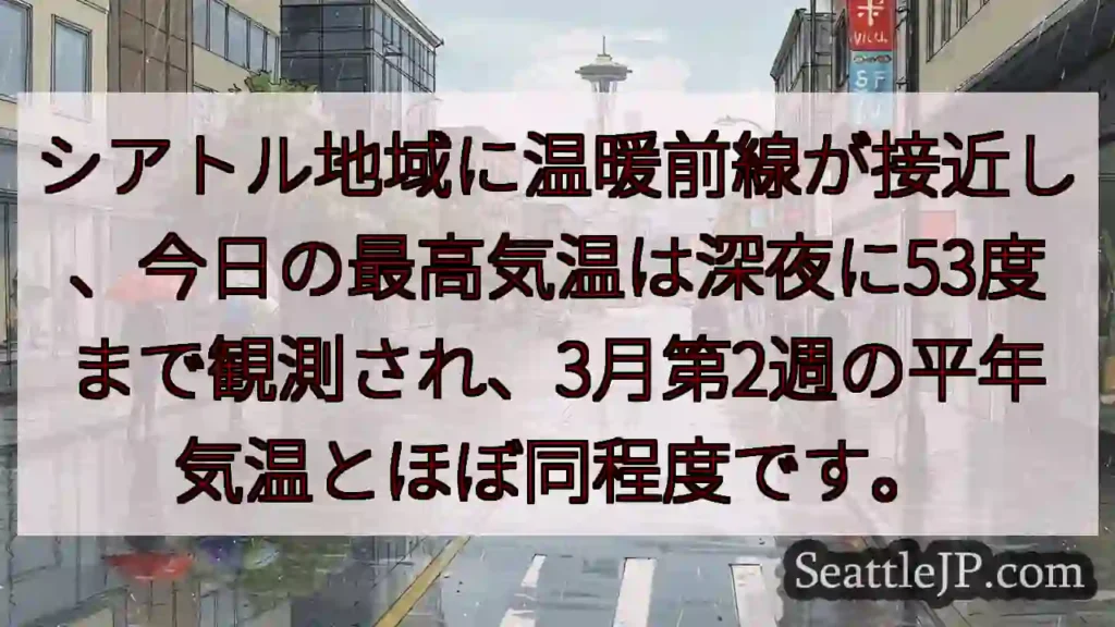 温暖前線接近！今夜は53℃