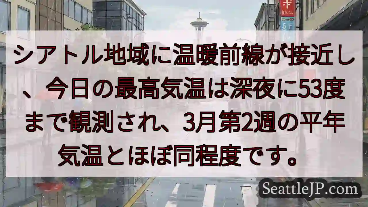 温暖前線接近！今夜は53℃