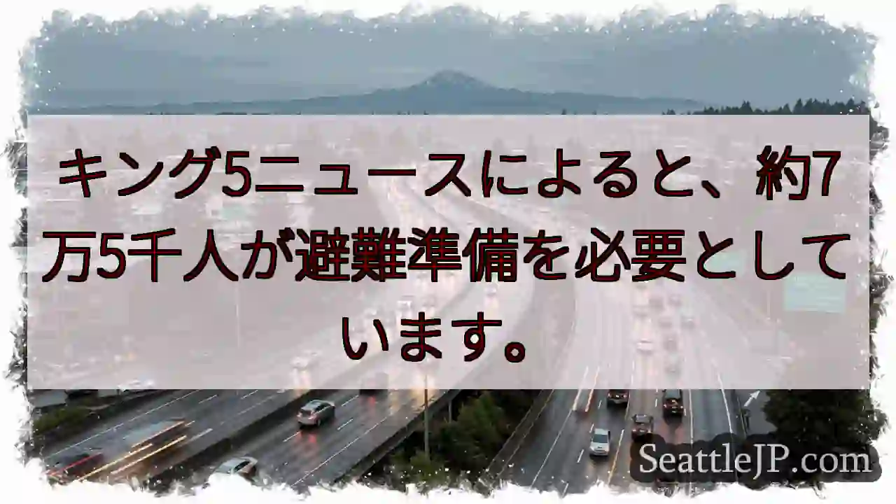 避難準備：約7.5万人