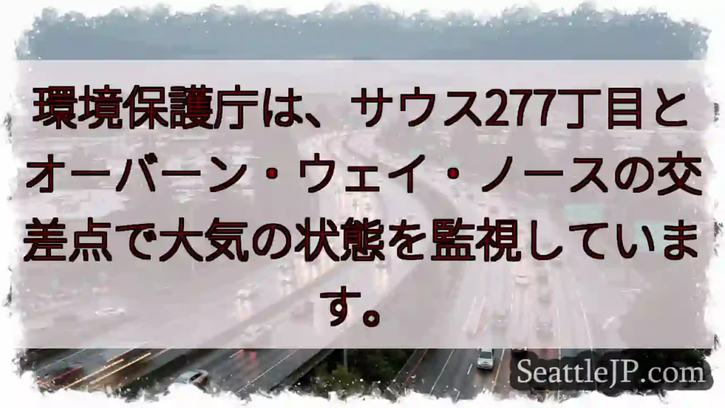 大気監視中: 277丁目交差点