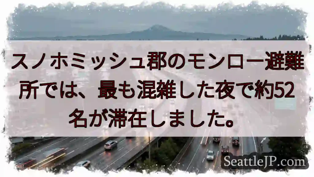 モンロー避難所、最大52名滞在