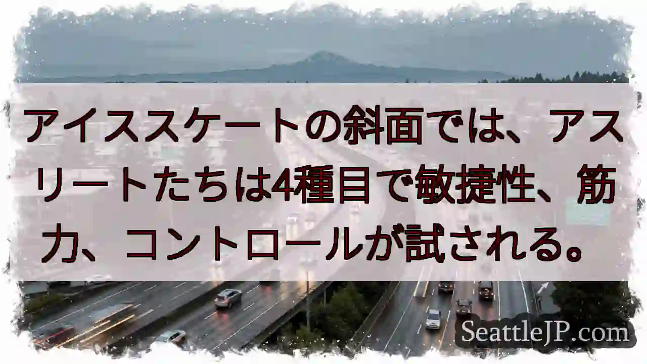 氷上、試されるアスリート