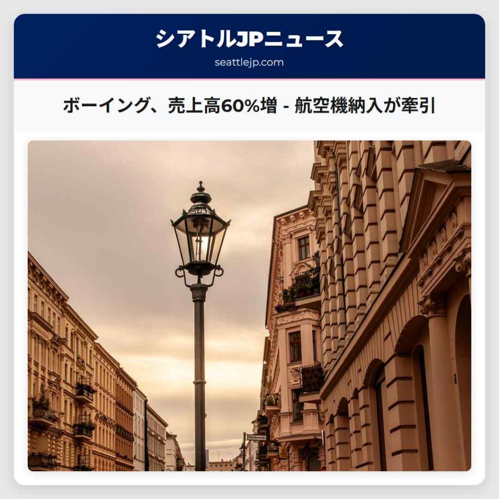 ボーイング、売上高60%増 - 航空機納入が牽引