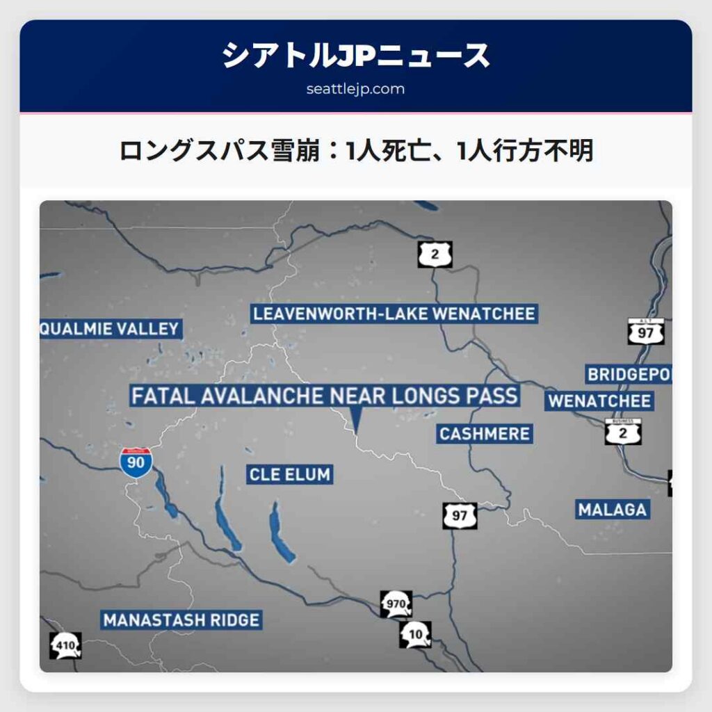 ロングスパス雪崩：1人死亡、1人行方不明
