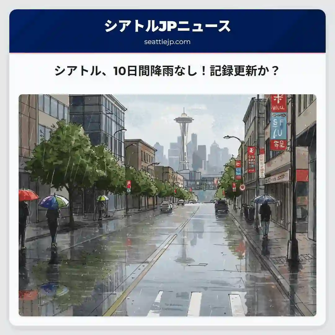 シアトル、10日間降雨なし！記録更新か？