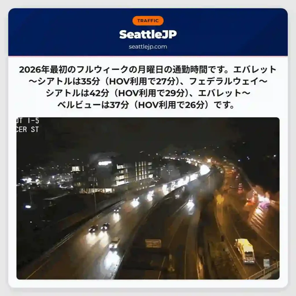 月曜通勤時間：2026年版