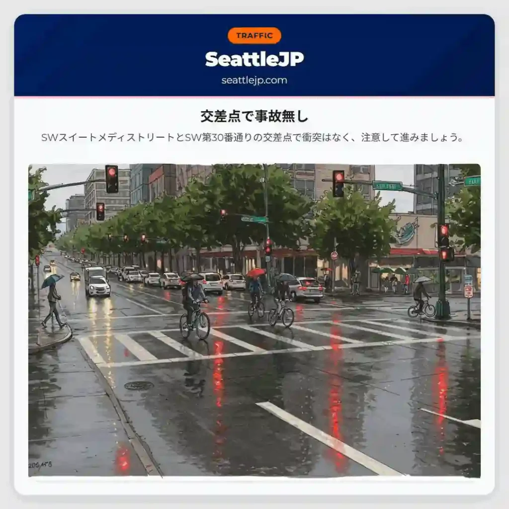 交差点で事故無し