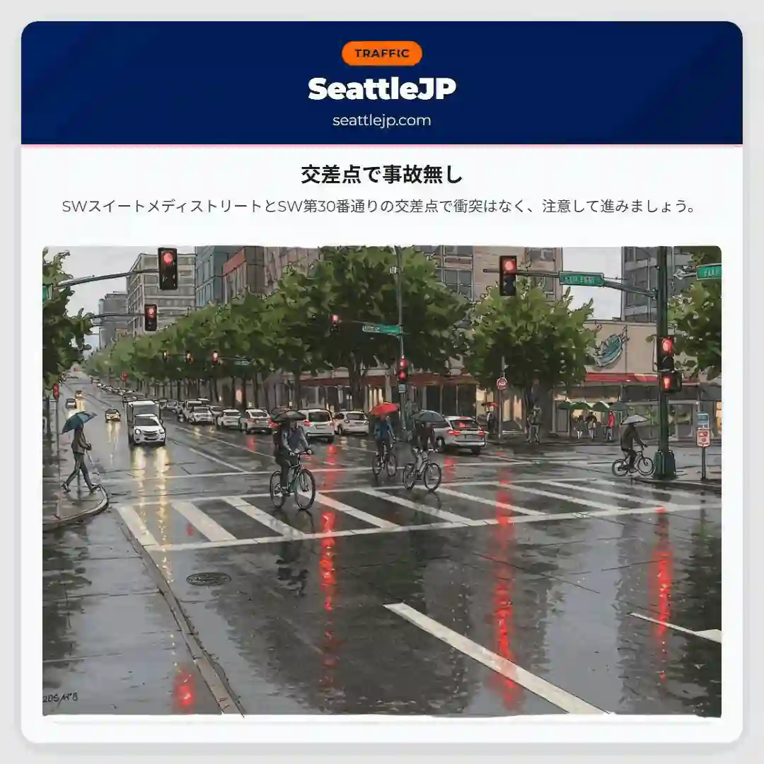 交差点で事故無し