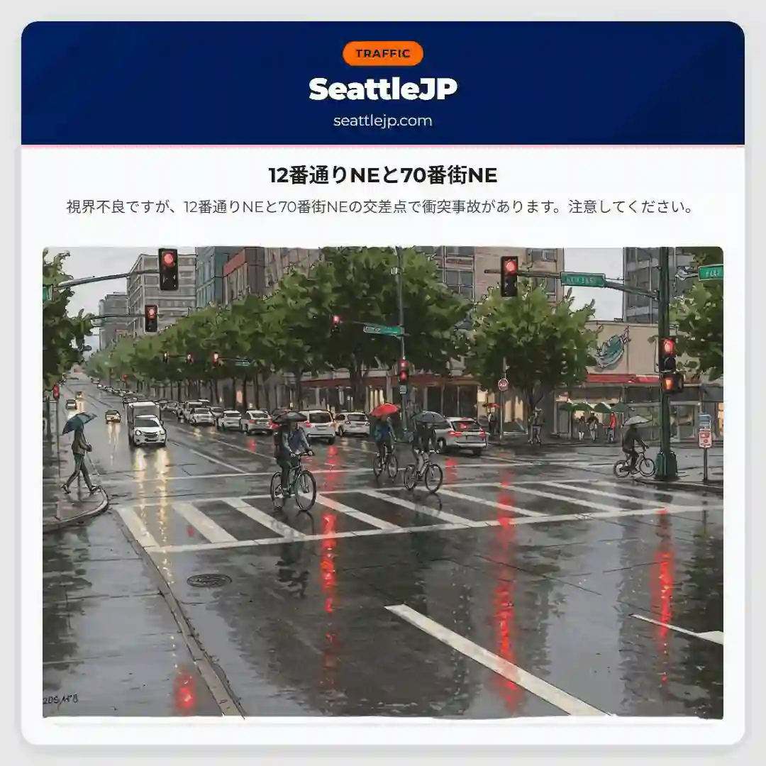 12番通りNEと70番街NE