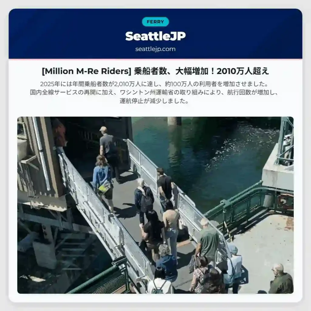 [Million M-Re Riders] 乗船者数、大幅増加！2010万人超え