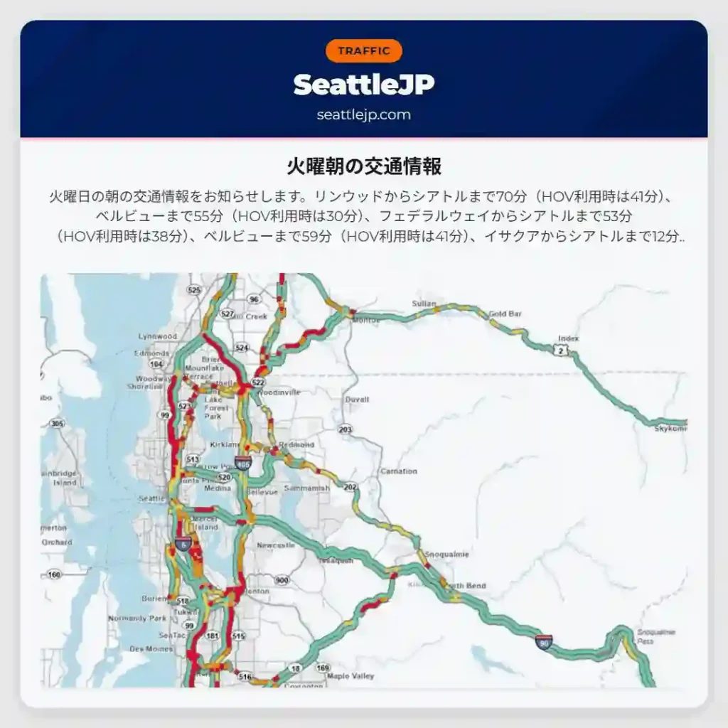 火曜朝の交通情報