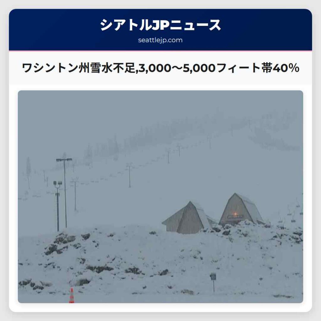 ワシントン州雪水不足,3,000〜5,000フィート帯40％