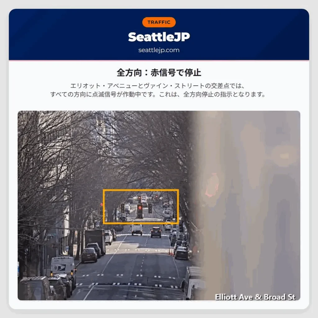 全方向：赤信号で停止