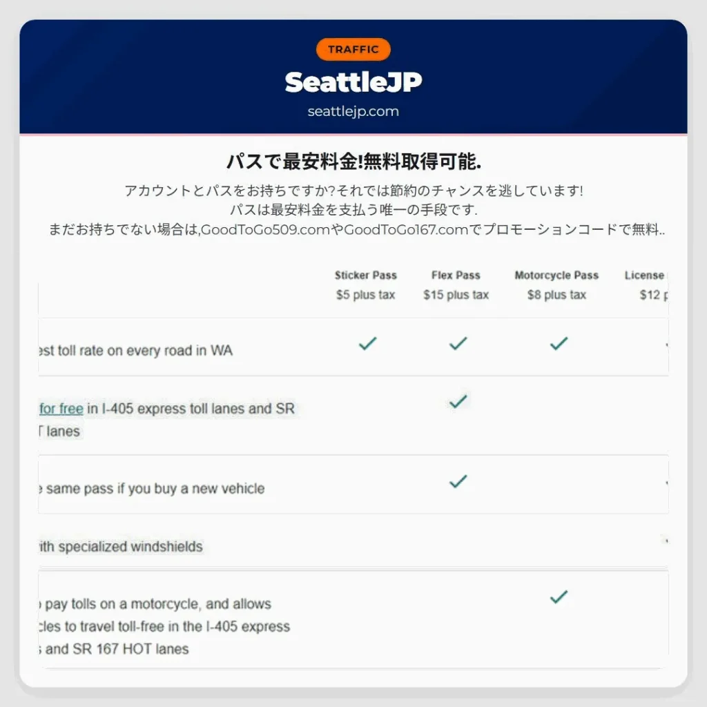 パスで最安料金!無料取得可能.