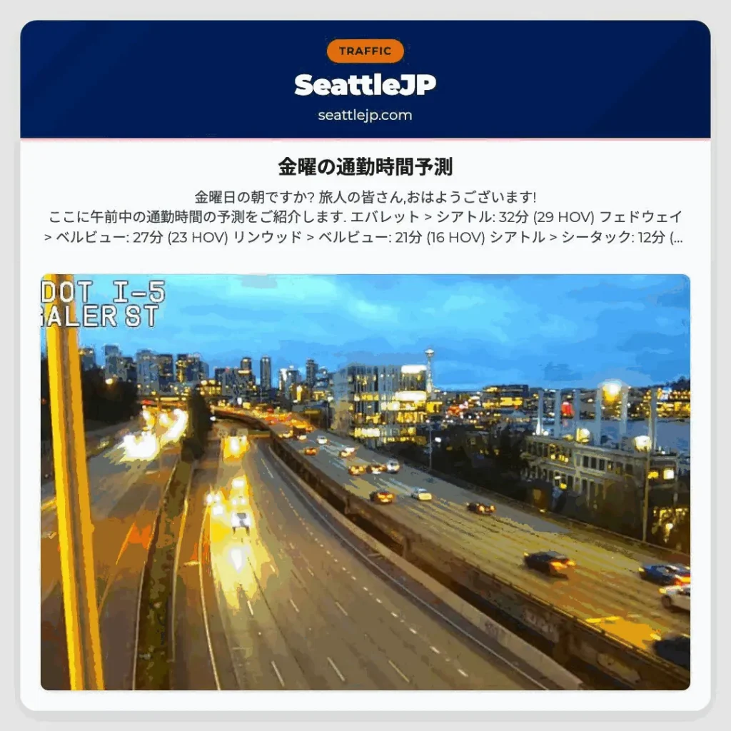 金曜の通勤時間予測