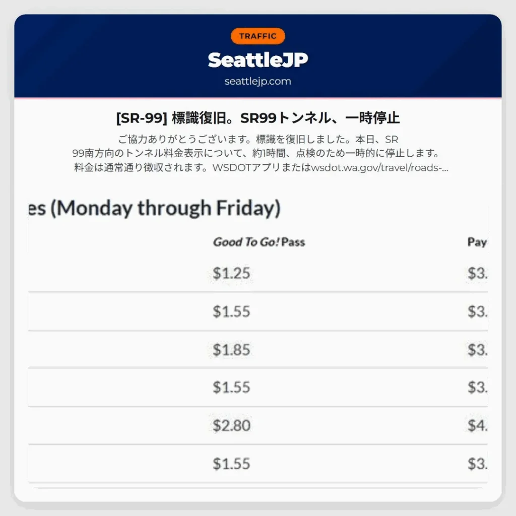 [SR-99] 標識復旧。SR99トンネル、一時停止