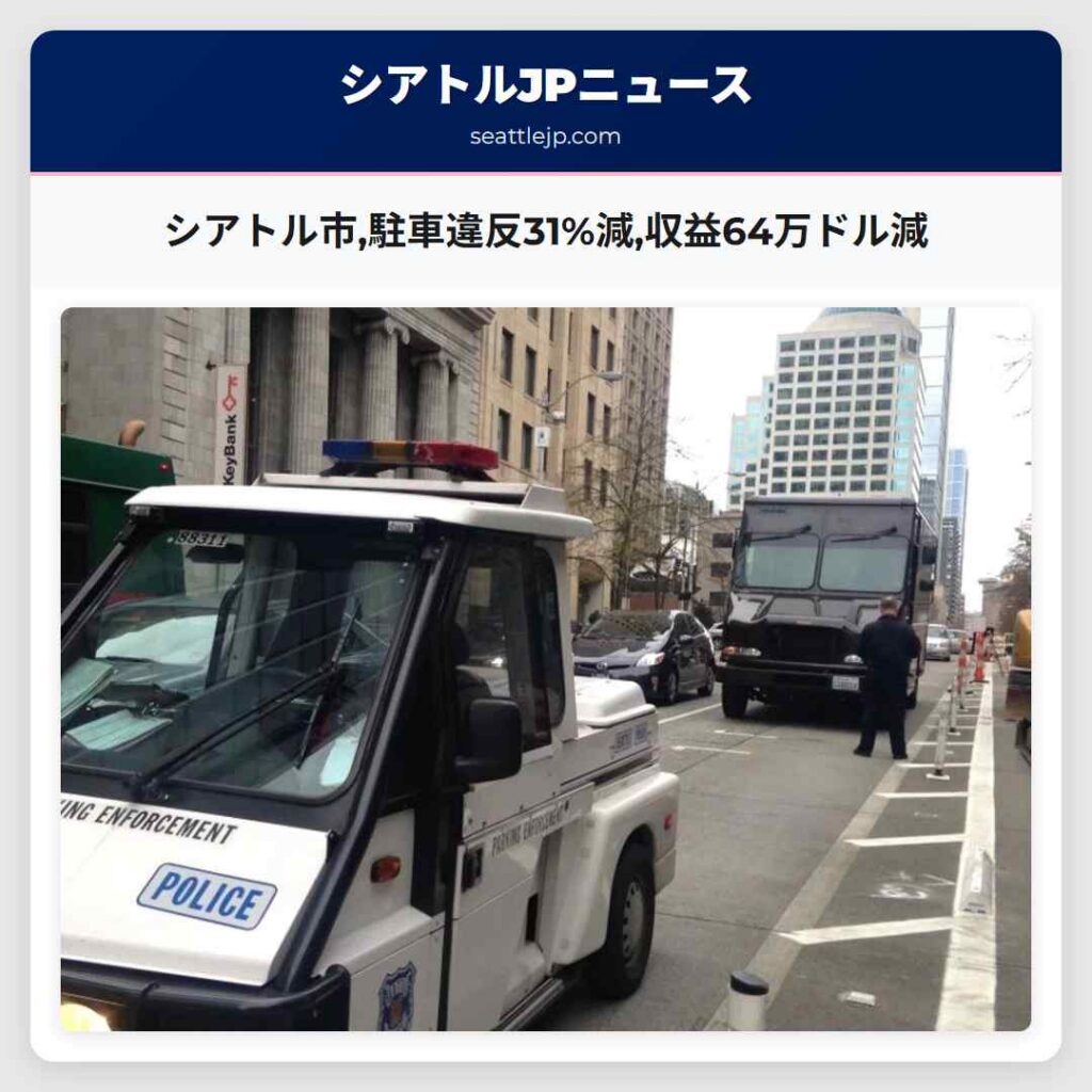 シアトル市,駐車違反31%減,収益64万ドル減