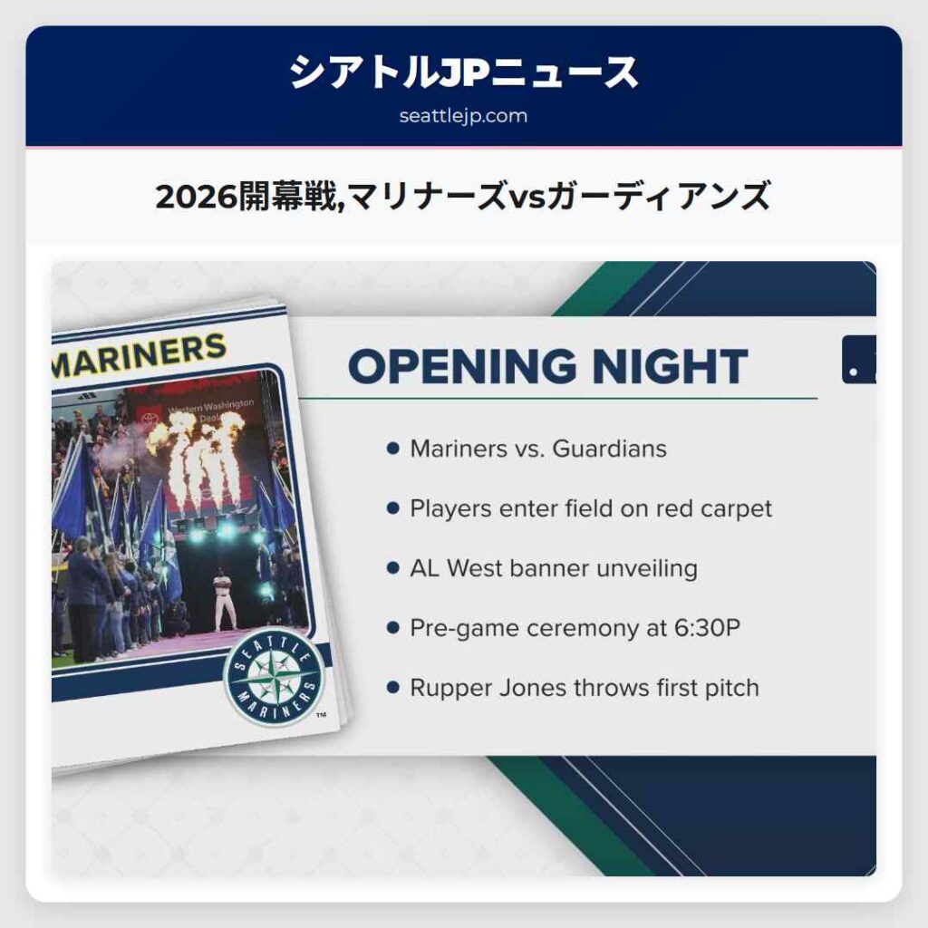 2026開幕戦,マリナーズvsガーディアンズ