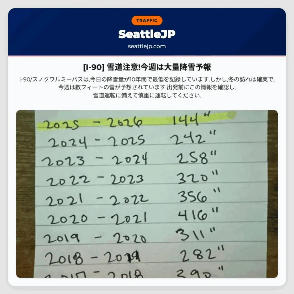 [I-90] 雪道注意!今週は大量降雪予報