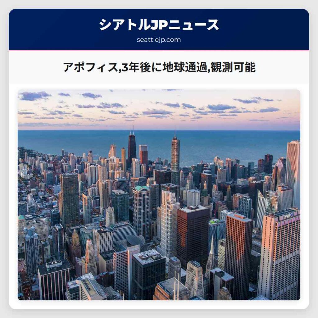 アポフィス,3年後に地球通過,観測可能