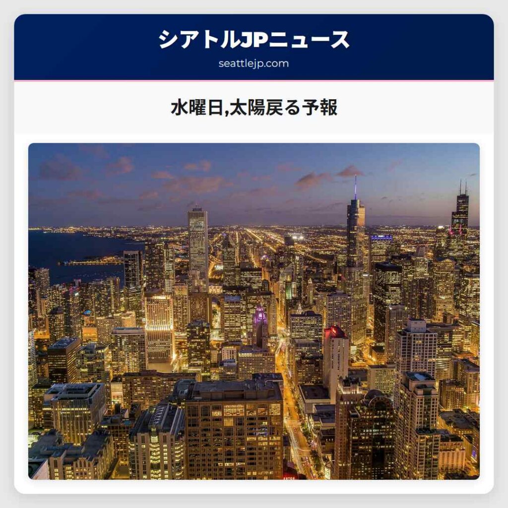水曜日,太陽戻る予報