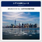 おもちゃリコール：22万7500個が回収