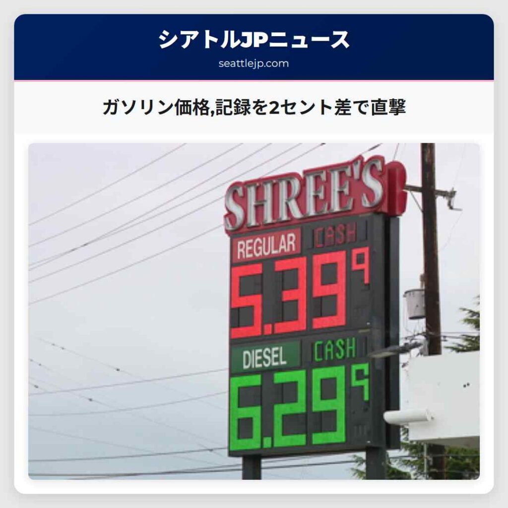 ガソリン価格,記録を2セント差で直撃