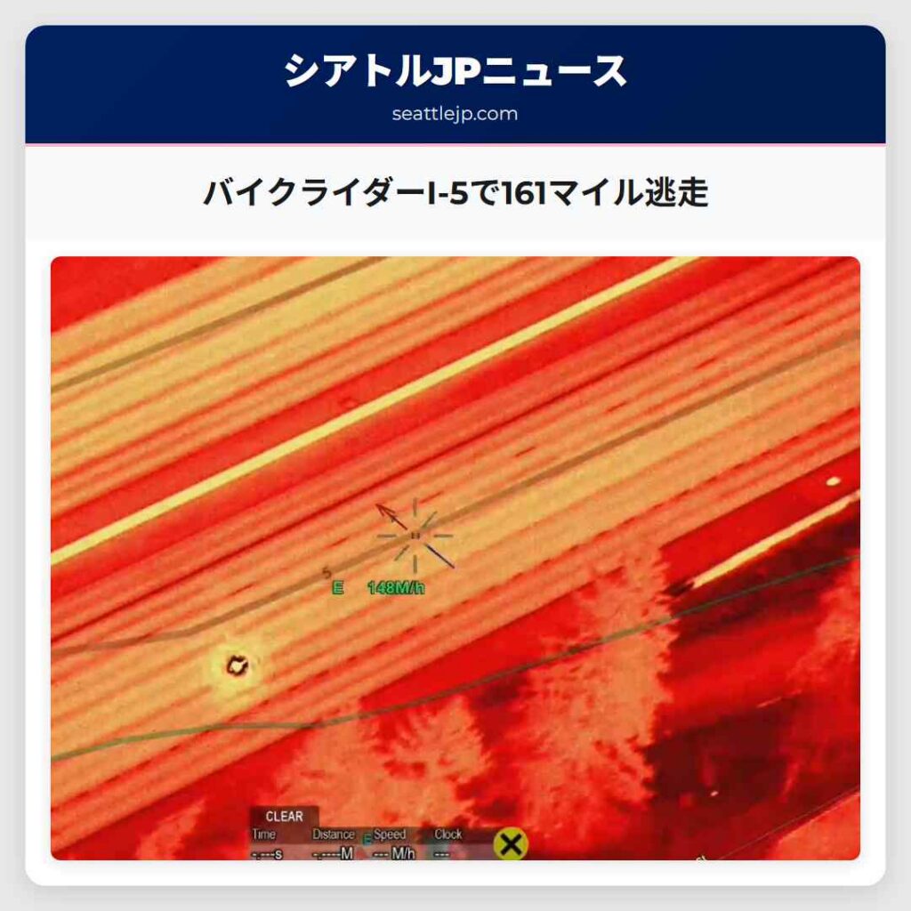 バイクライダーI-5で161マイル逃走
