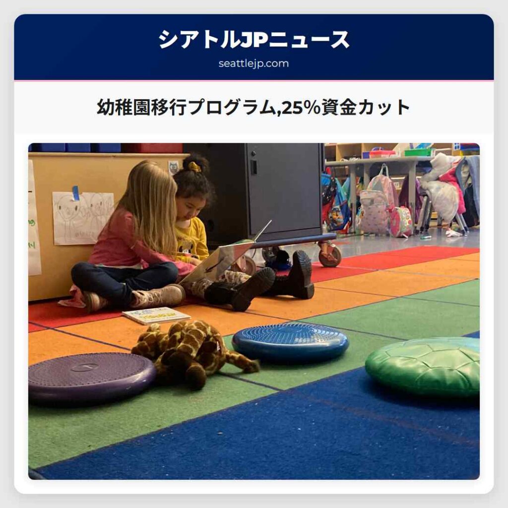 幼稚園移行プログラム,25％資金カット