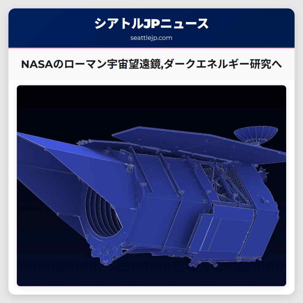 NASAのローマン宇宙望遠鏡,ダークエネルギー研究へ