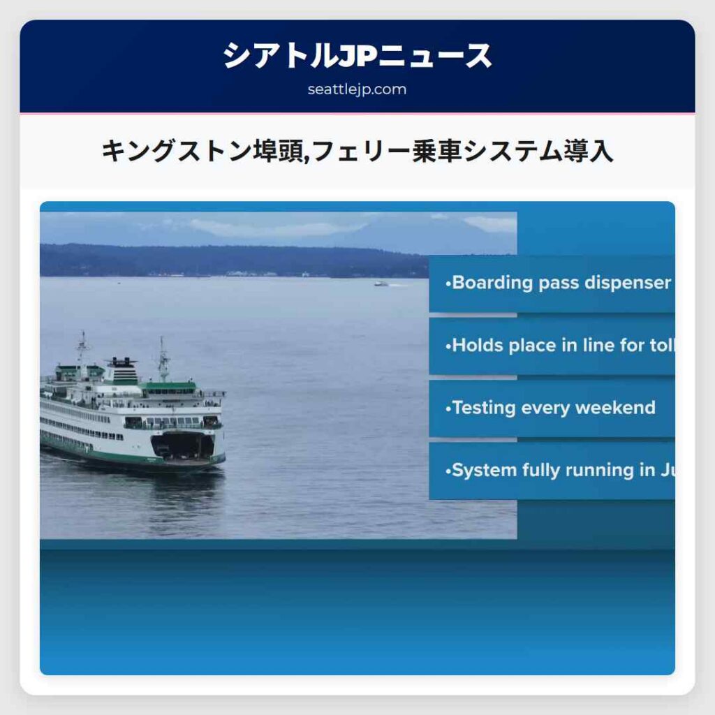 キングストン埠頭,フェリー乗車システム導入