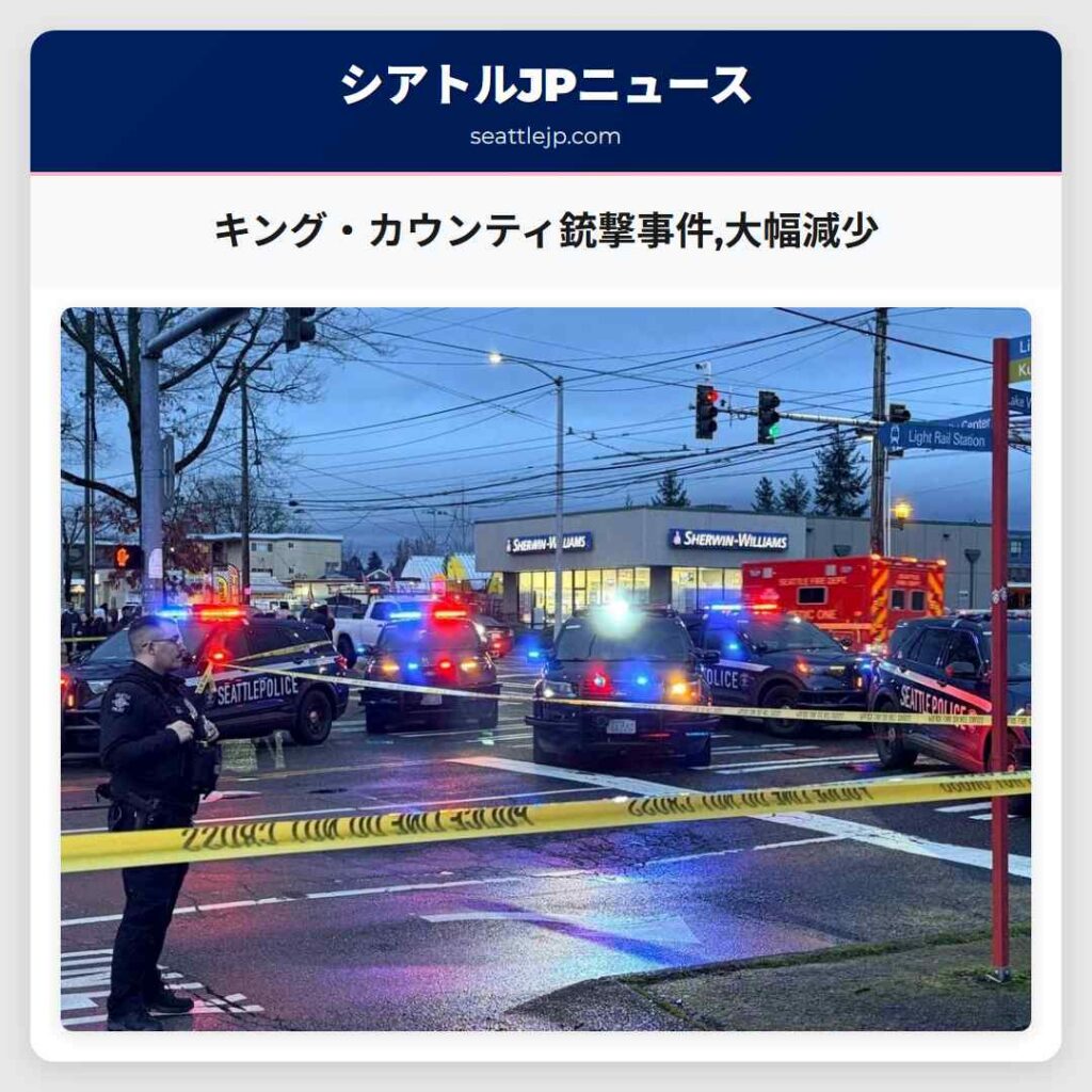 シアトルニュース 6 キング・カウンティ銃撃事件,大幅減少
