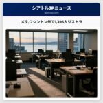 メタワシントン州で1395人リストラ
