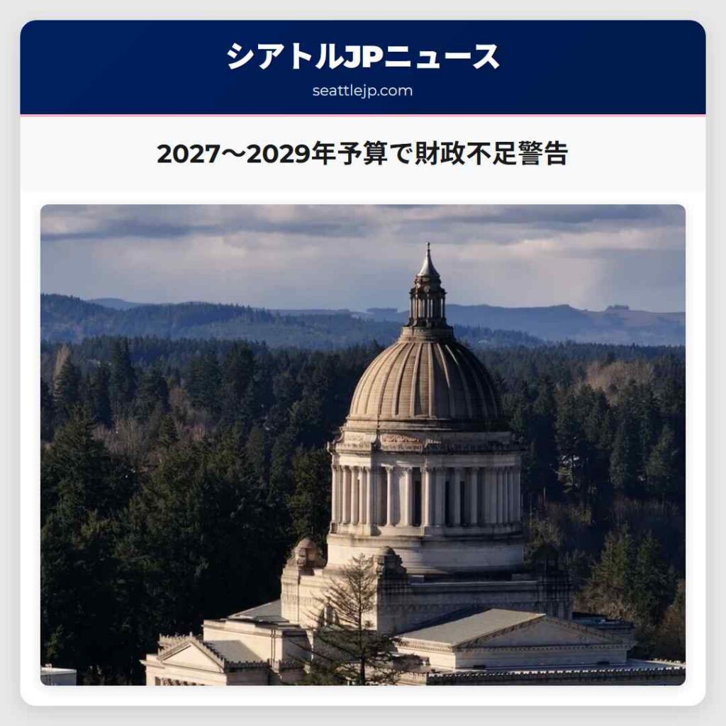 2027~2029年予算で財政不足警告