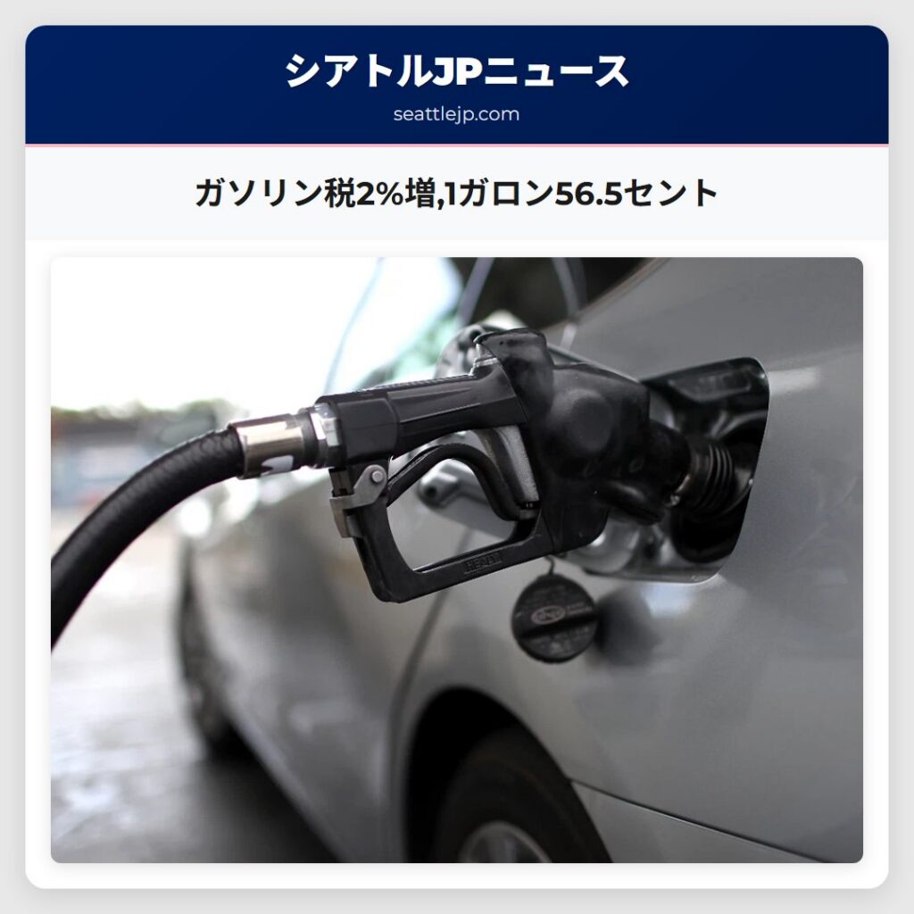 ガソリン税2%増,1ガロン56.5セント