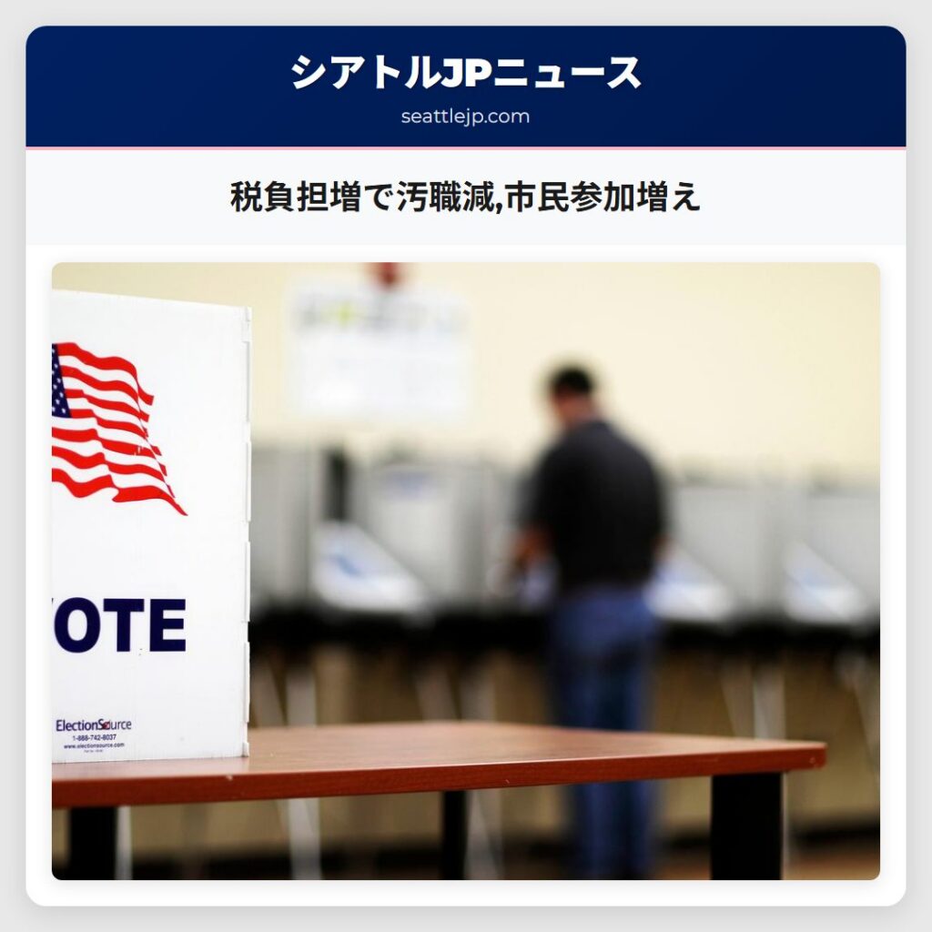 税負担増で汚職減,市民参加増え
