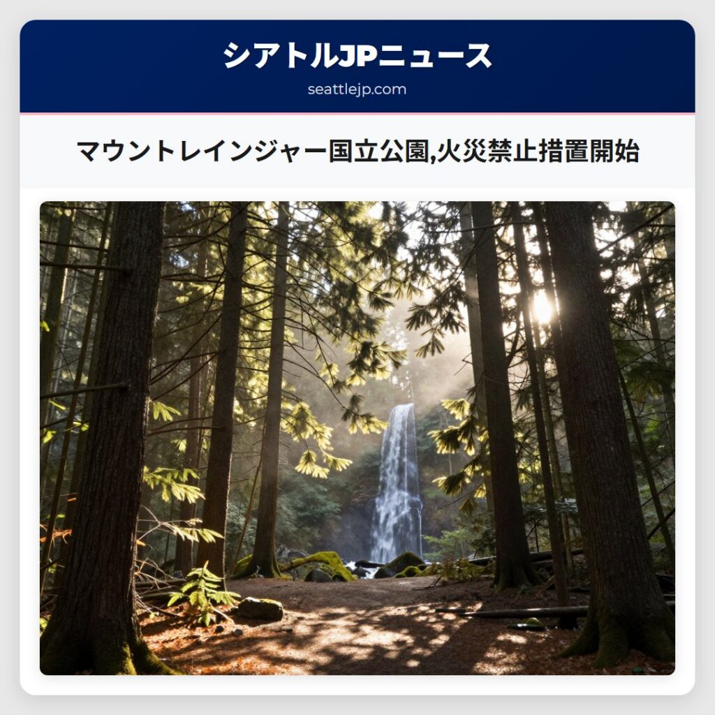 マウントレインジャー国立公園,火災禁止措置開始