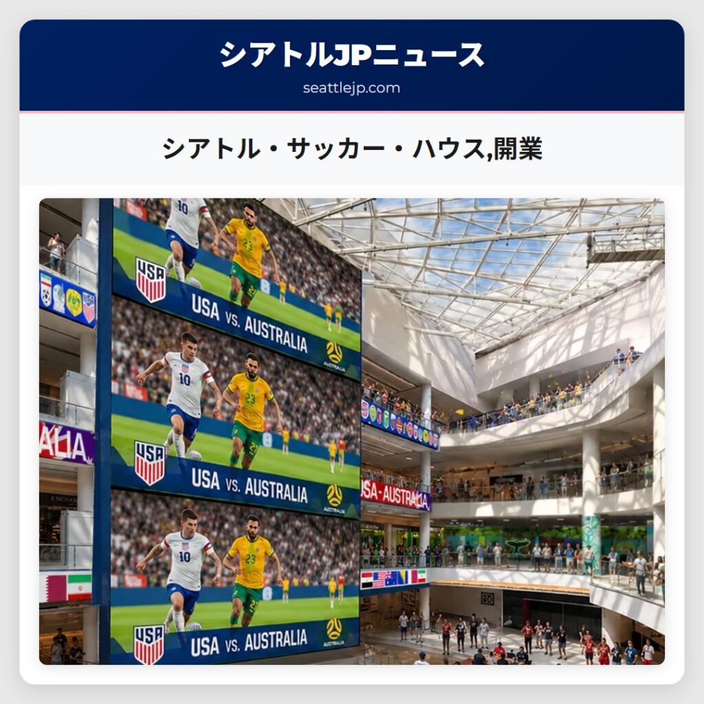 シアトル・サッカー・ハウス,開業