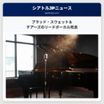 ブラッド・スウェット＆テアーズのリードボーカル死去