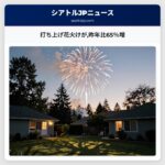 打ち上げ花火けが昨年比65％増