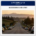 独立記念日連休72.2億人が旅行